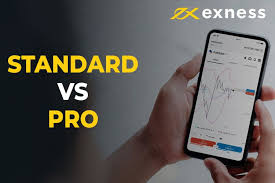 Comprehensive Review of Exness Broker - Your Gateway to Trading Success Comprehensive Review of Exness Broker - Your Gateway to Trading Success
