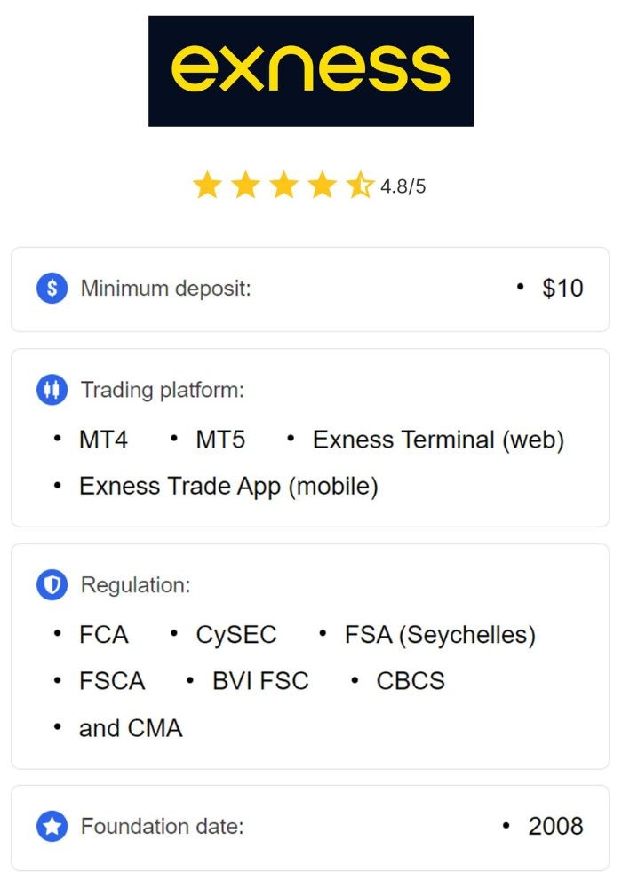 Download Exness Mt4 For Pc 2 Download Exness Mt4 For Pc 2