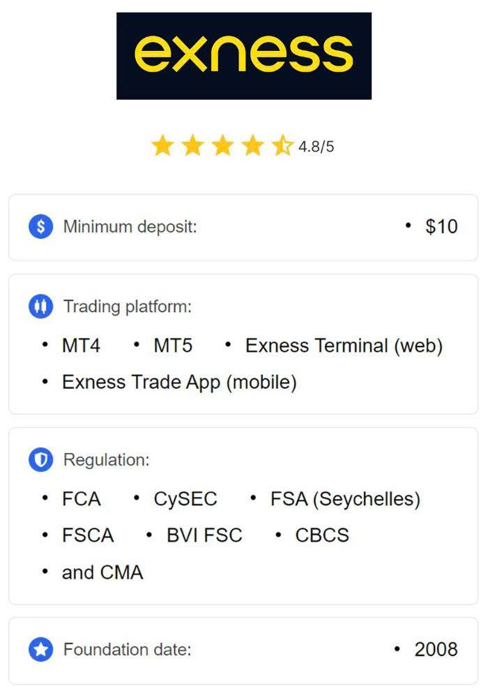 Comprehensive Exness Bonus Review Enhance Your Trading Experience Comprehensive Exness Bonus Review Enhance Your Trading Experience