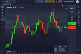 Pocket Option Ru Your Gateway to Online Trading Success
